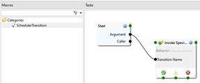 InvokeSpecificationTransitionMacroExample