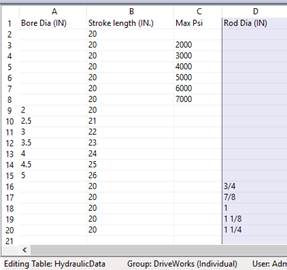 Table
Editor
