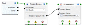Shows a Data Output connected to a Data Input.